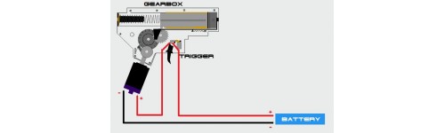 Gearbox komplett